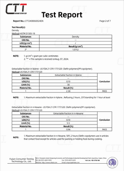 21 CFR