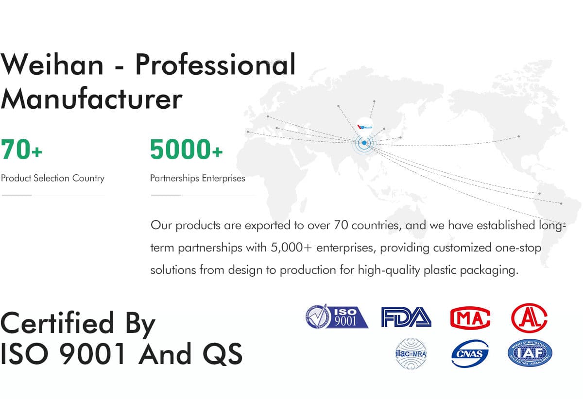 Company Profile